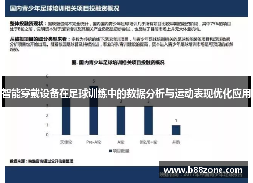 智能穿戴设备在足球训练中的数据分析与运动表现优化应用